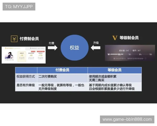 bbin游戏直营网站客户服务体系介绍全天候在线客服保障玩家权益的措施 bbin游戏直营网站客户服务体系介绍全天候在线客服保障玩家权益的措施