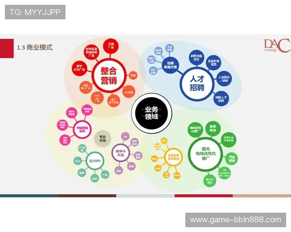 1分快3官网:常见风险提示与安全防范措施保障玩家权益 1分快3官网:常见风险提示与安全防范措施保障玩家权益