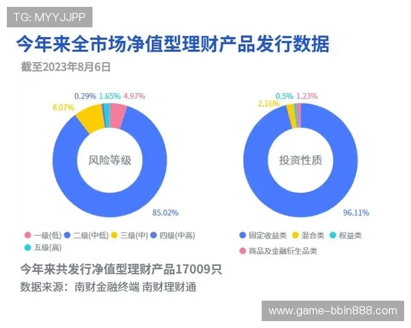 bbin导航白菜如何快速找到高收益优惠，提升游戏体验和盈利效率的实用技巧