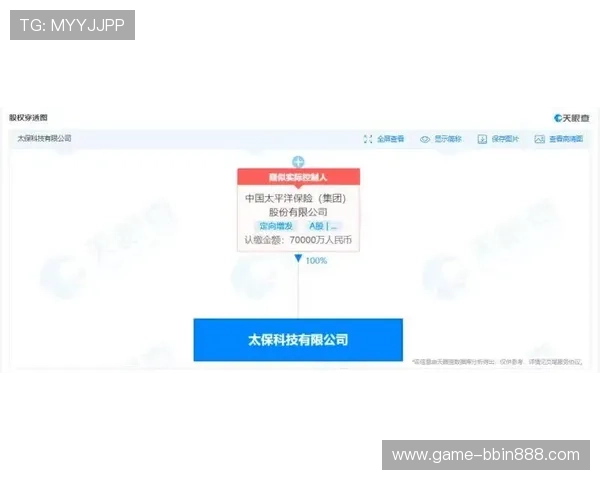 bbin注册账号后如何进行安全设置保障个人信息与资金安全