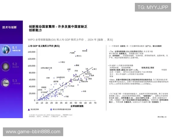 bbin直营的三大平台的技术创新与未来发展趋势，助你把握行业新机遇