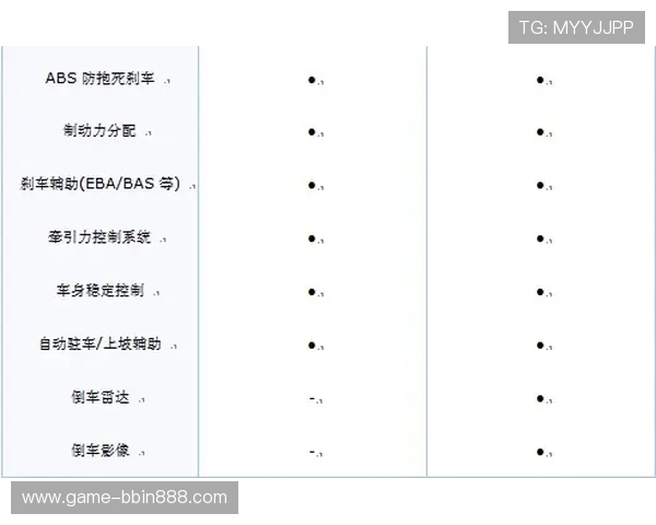 fg电游玩家常见问题解答与安全保障措施详细解析 fg电游玩家常见问题解答与安全保障措施详细解析