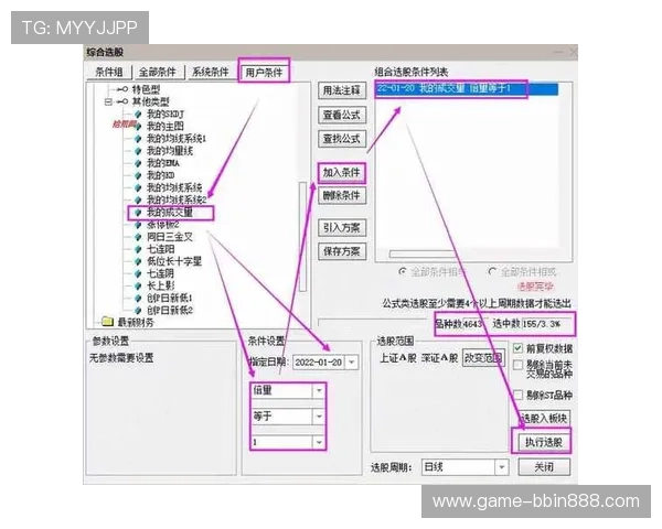判断bbin直营平台是否值得信赖的五个关键指标与实用验证方法