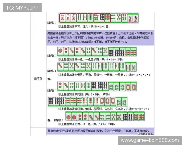 富贵三宝牌规则与技巧全攻略，帮助玩家优化策略实现高分目标