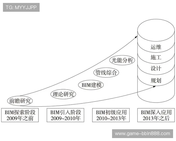 真人BG内容创作中的伦理问题与未来发展方向探讨