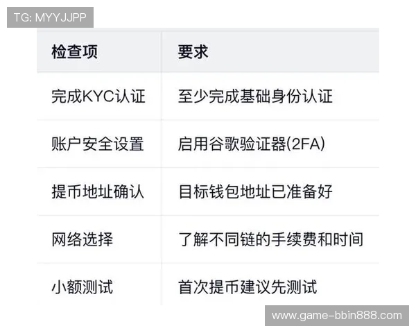 如何在BG电子游戏官网中安全充值与提现,保障您的资金安全与隐私 如何在BG电子游戏官网中安全充值与提现,保障您的资金安全与隐私