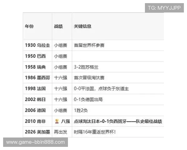 土耳其vs巴拉圭比赛主力阵容深度解析：核心球员状态与战术布局详解